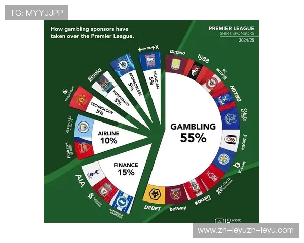 英超球队胸钱广告：探讨英超球队胸前广告的商业价值与发展